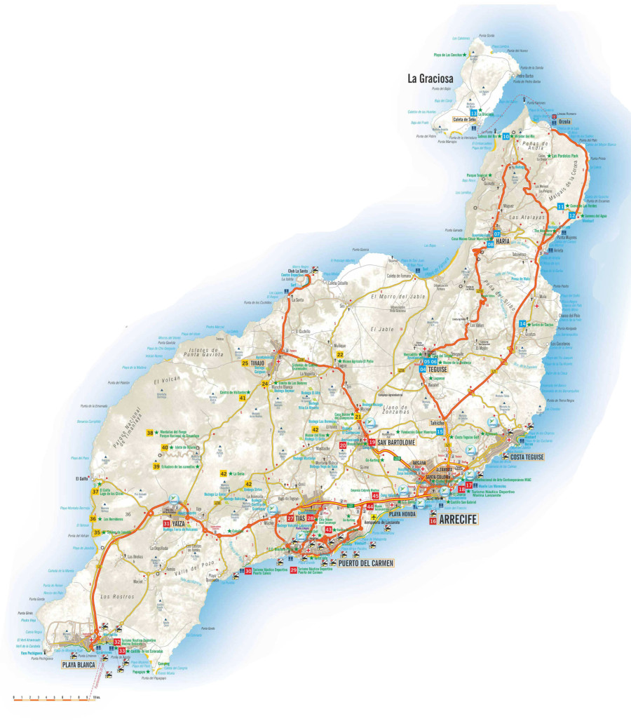 Transporte Moverse por la isla